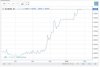 Cobalt-Price-Raising-Trend2.jpg